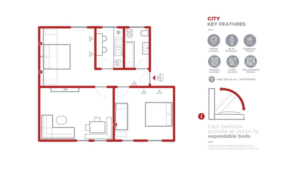 Linz CITY - Housity