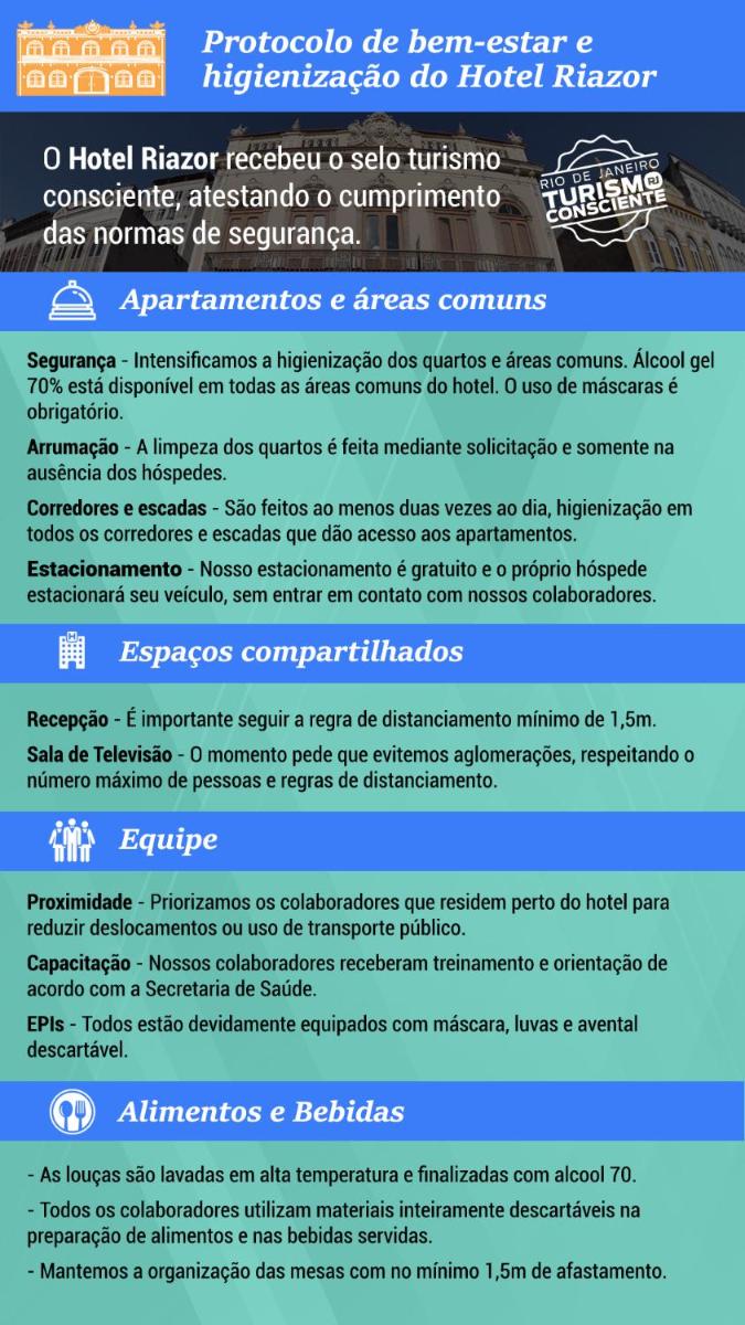 Hotel Plaza Riazor - Housity