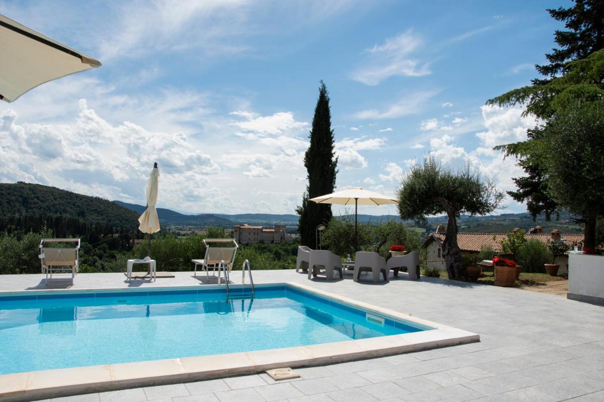 Bed and Breakfast Albe - Housity