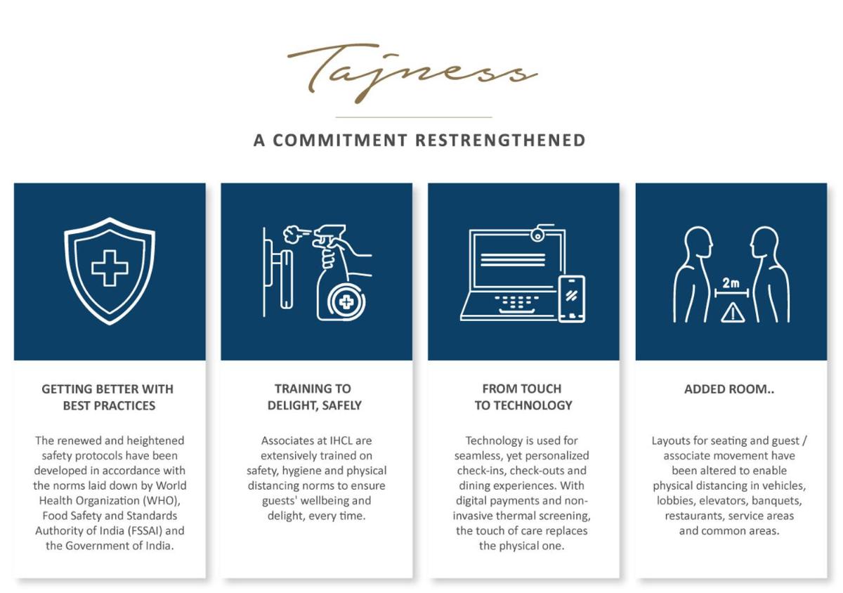 a set of fourographics with icons of aominiumominium restarterate at Taj Mahal, New Delhi in New Delhi