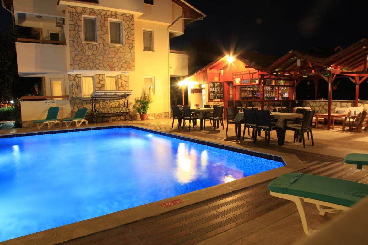 Villa Gardenia - Housity