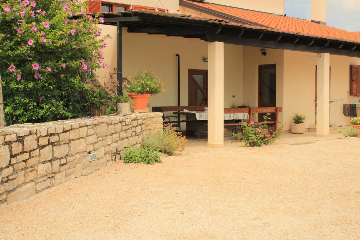 Apartman Robi - Housity