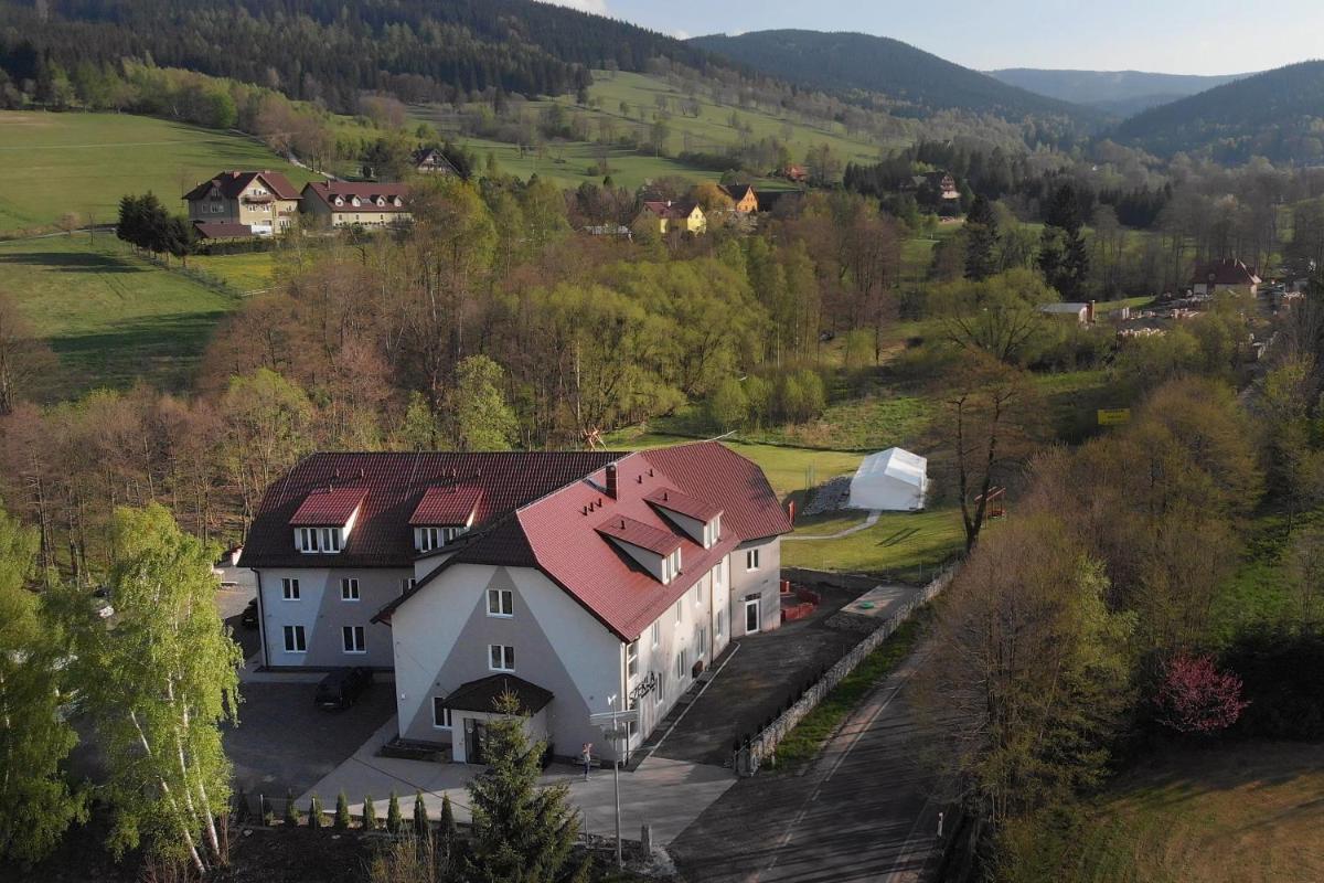 Szekla - Housity