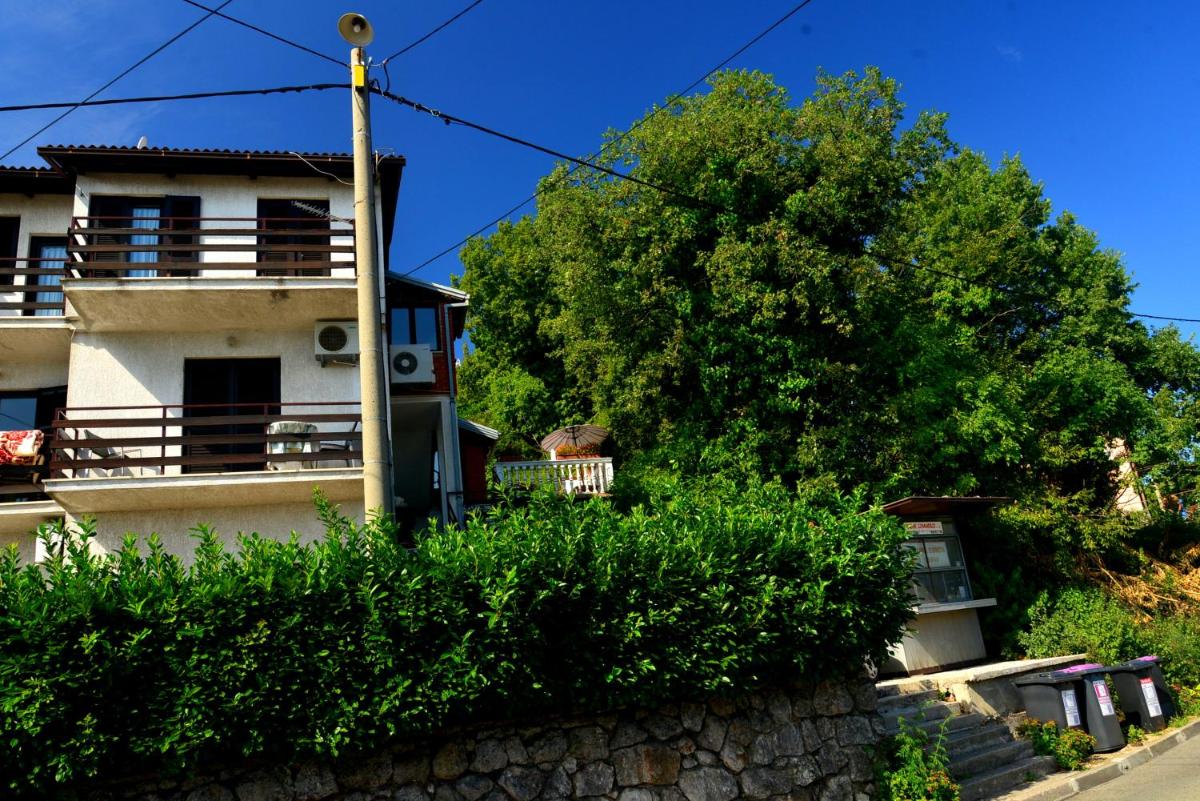 Villa Maria - Housity