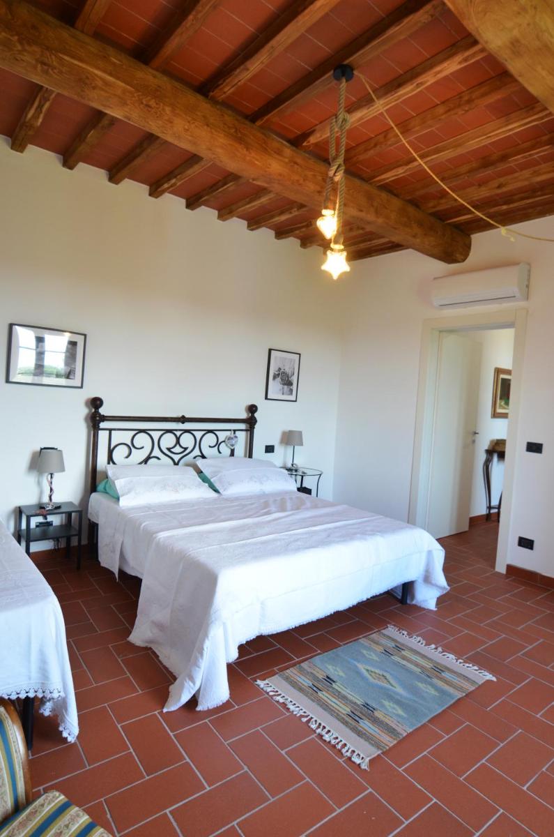 La Casa Nell'Aia - Housity