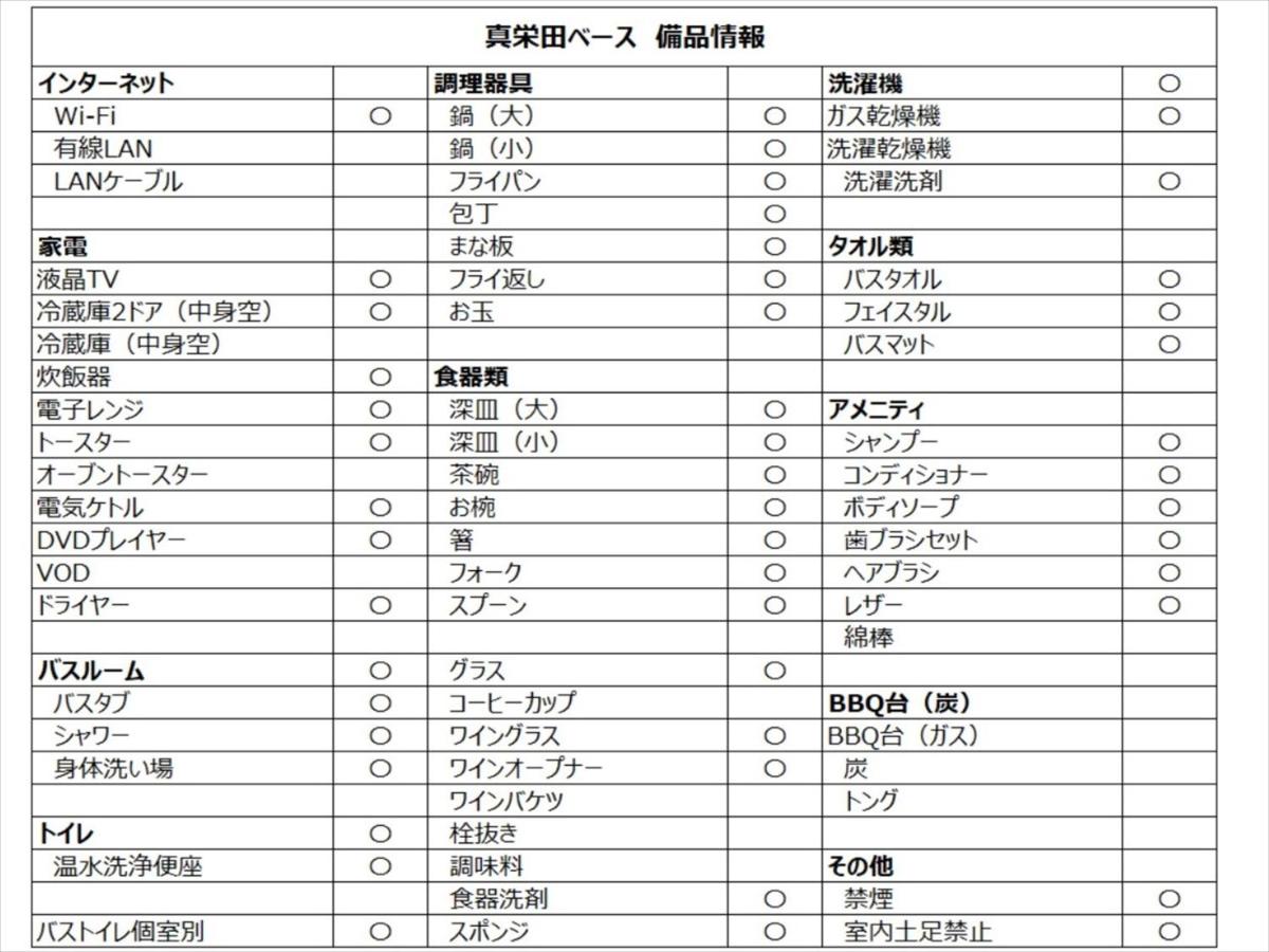 Kariyushi Condominium Resort Onna Maeda Base - Housity
