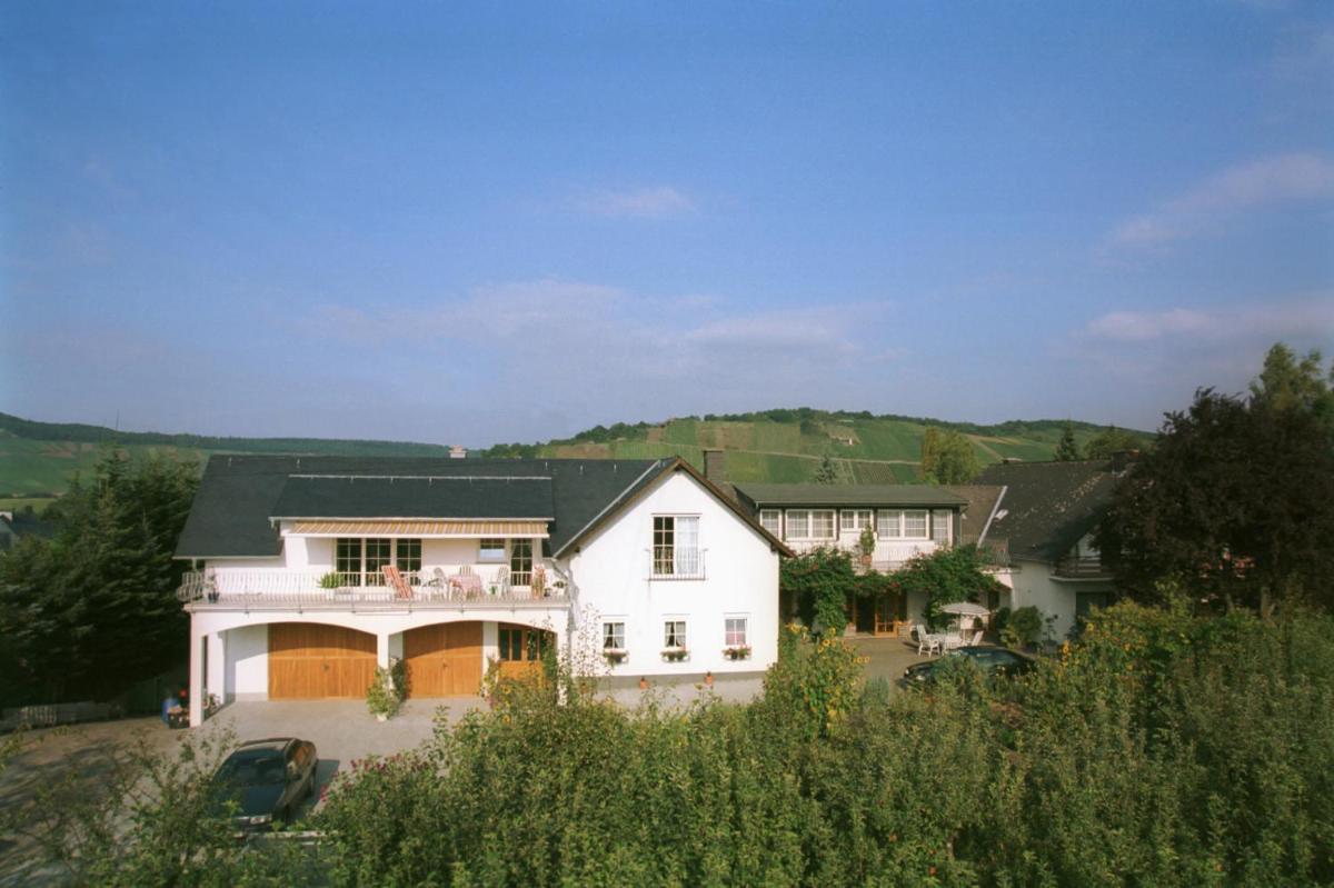 Weingut Fries - Housity