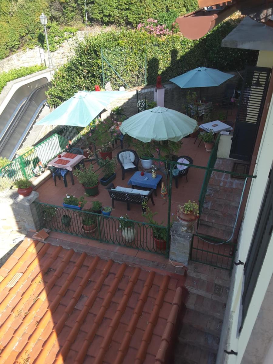 Casa Kita - Housity