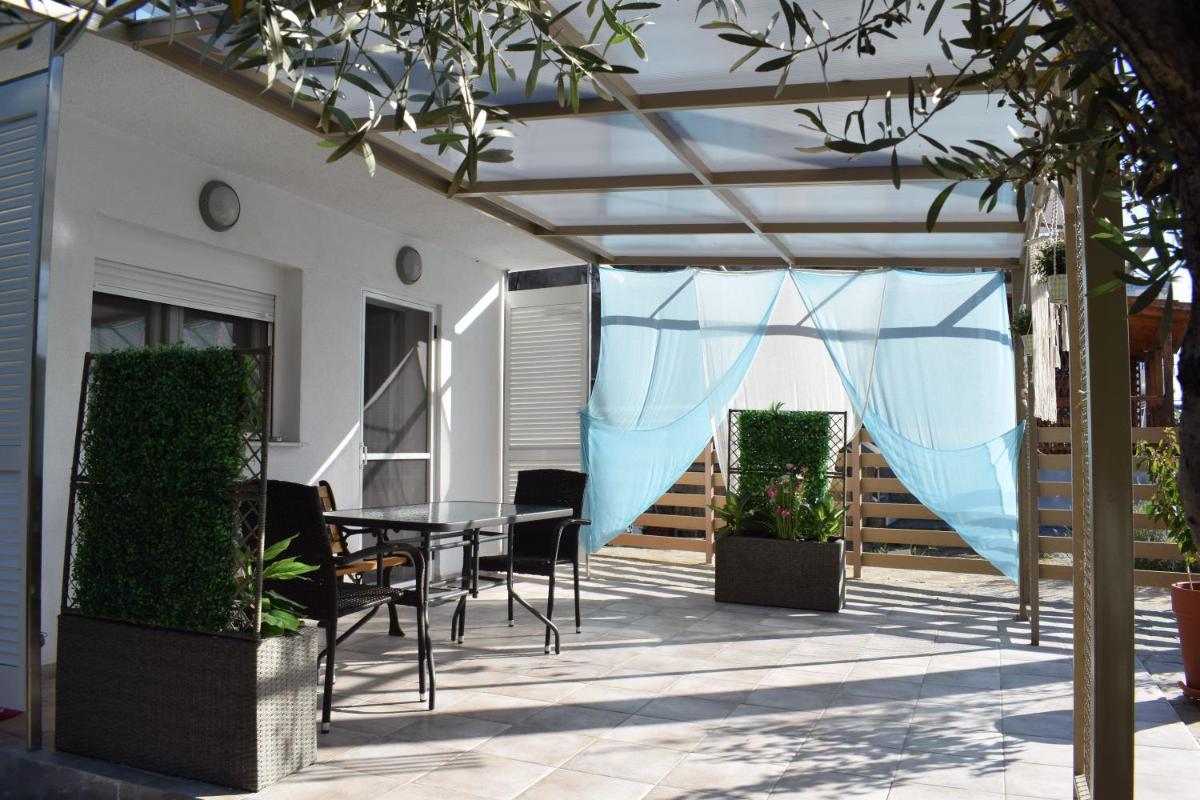 Garden Rooms - Housity