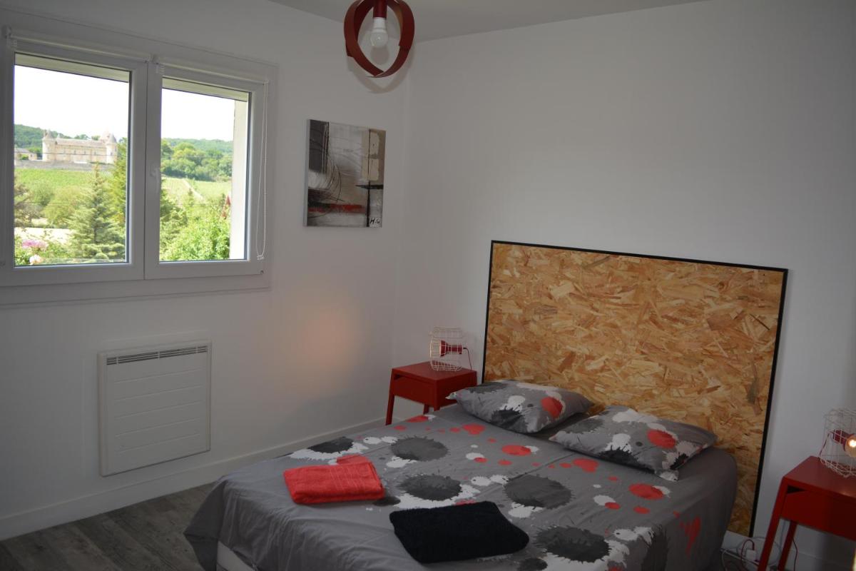 Gîte La Cabotte Rullyotine - Hizvo