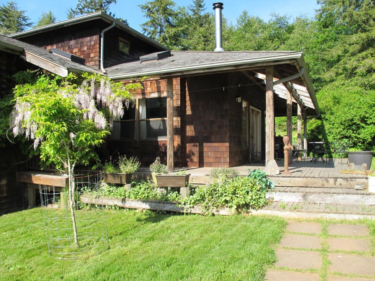 Nettles Farm - Housity