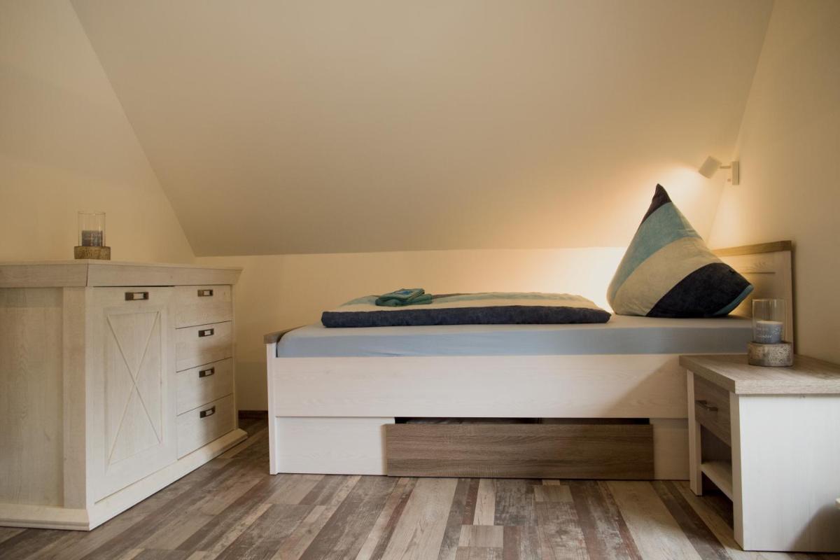 Zur alten Post II - Housity