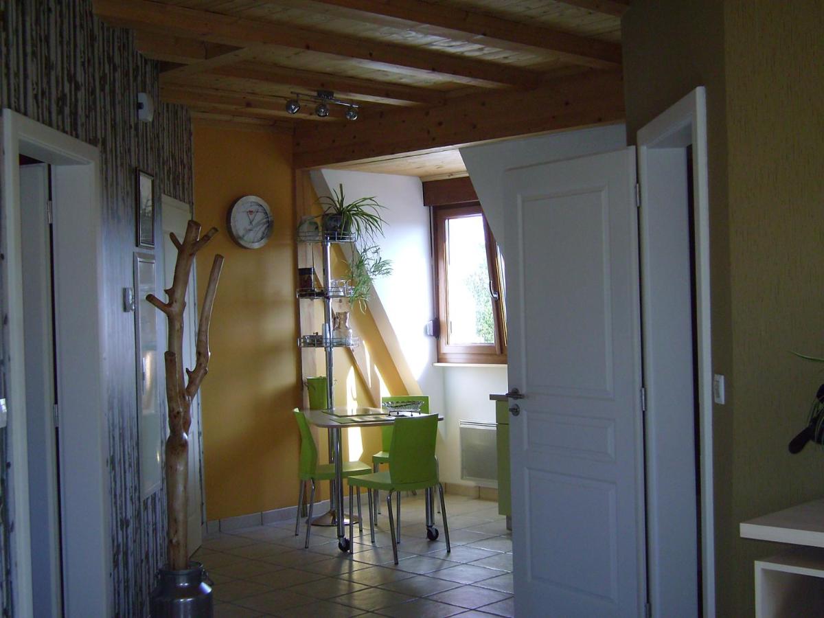 chez monika - Housity