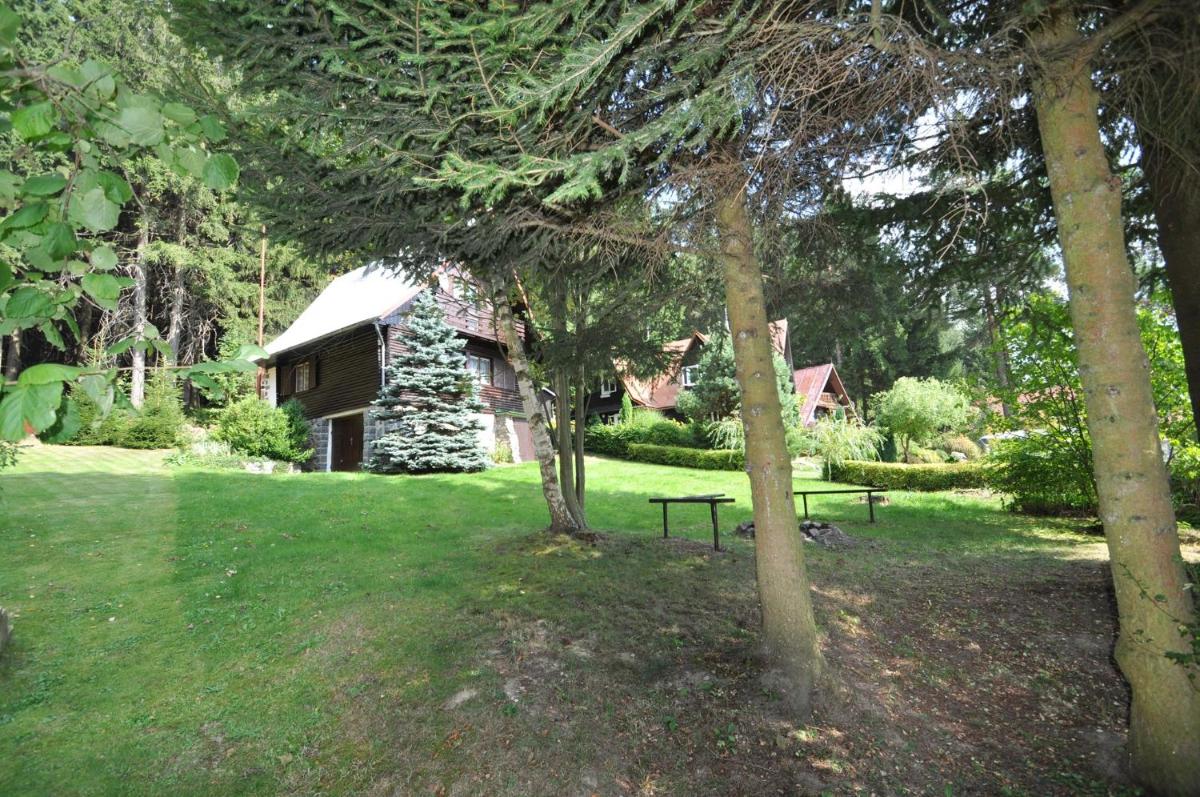 Holiday home in Pusta Rybna 1287 - Housity