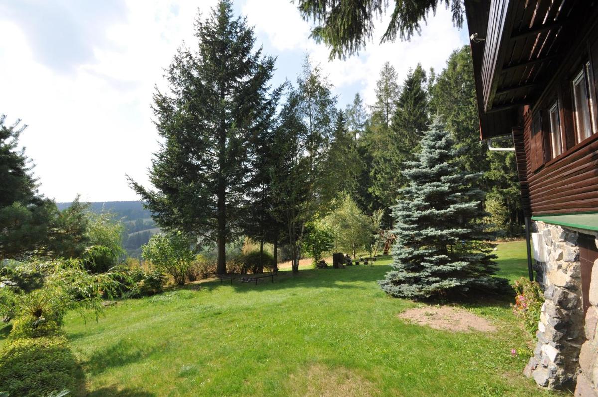 Holiday home in Pusta Rybna 1287 - Housity