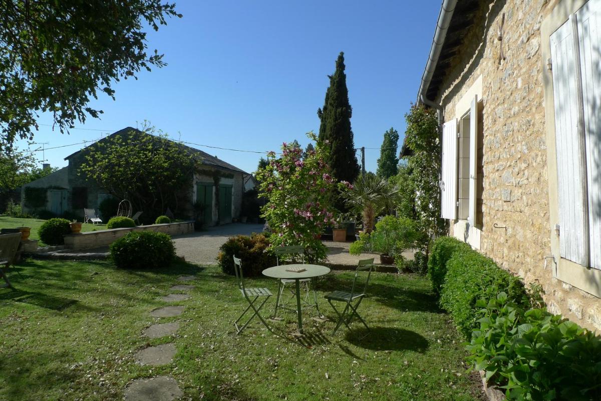 Chambre d'hôtes à Mignaloux-Beauvoir- le Thil - Housity