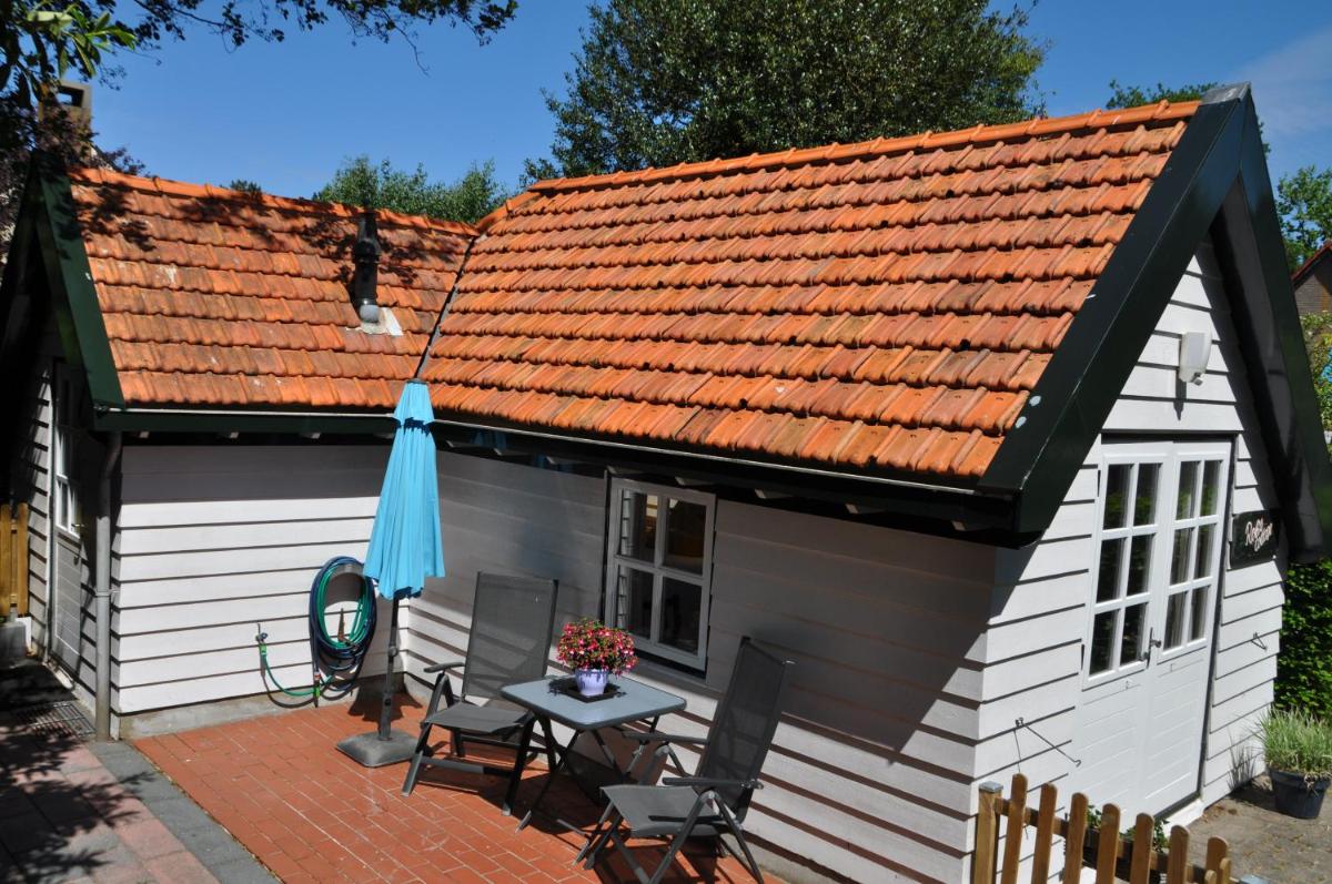Rob's Cottage - Housity