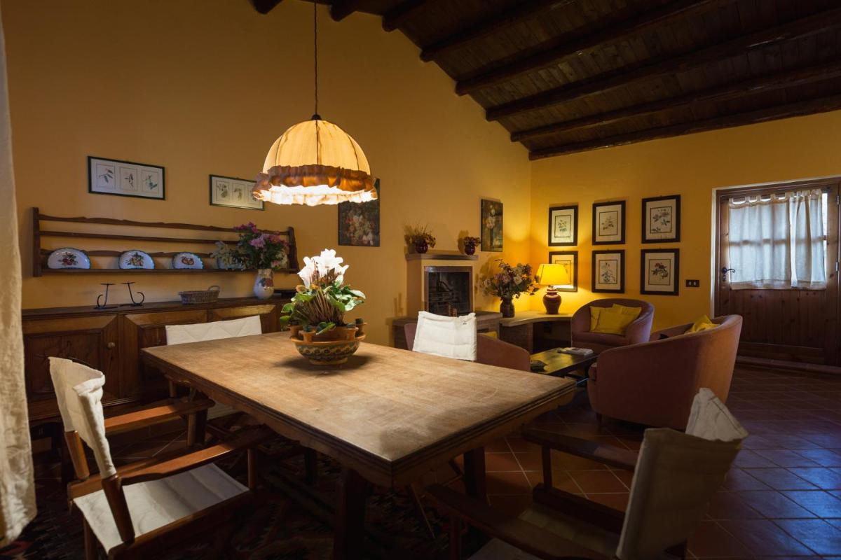 Masseria Pernice - Housity