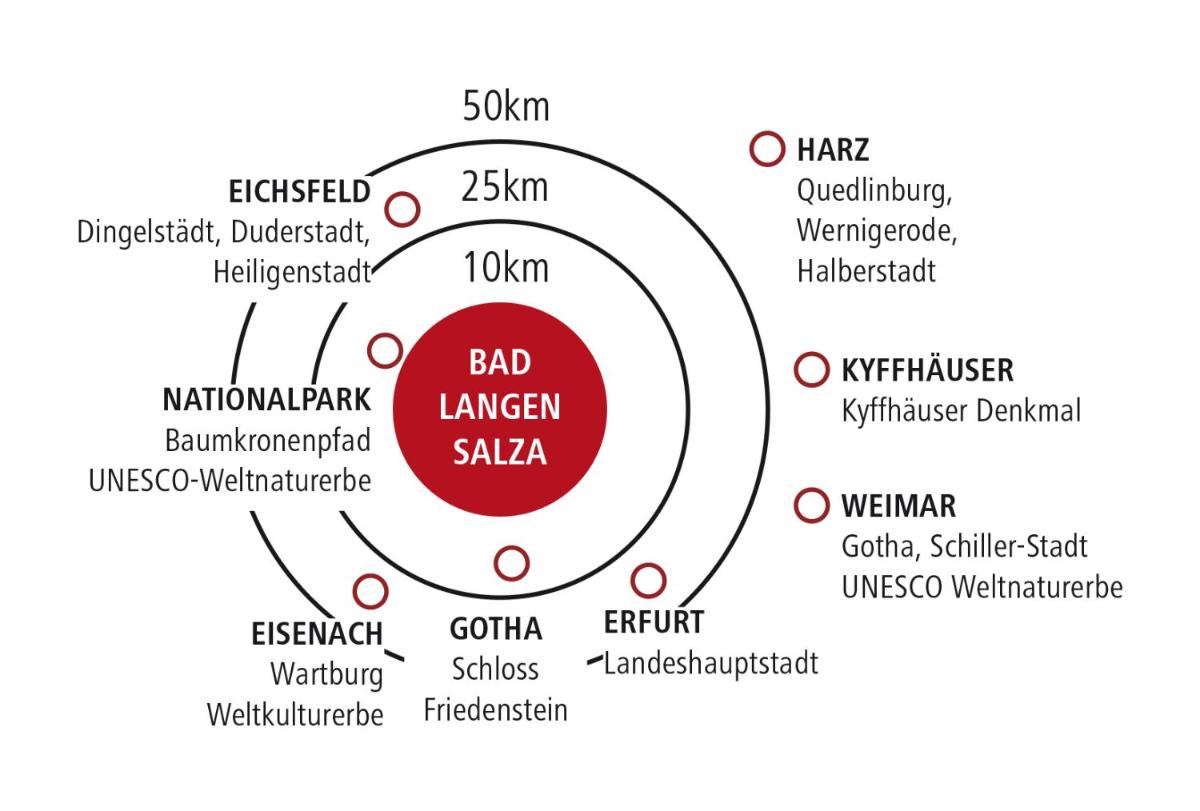 ALPHA HOTEL Hermann von Salza - Housity