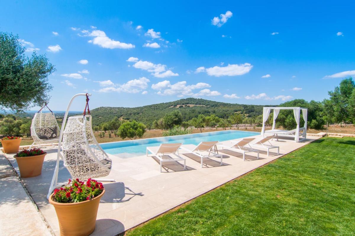 Finca Can Duai - Housity