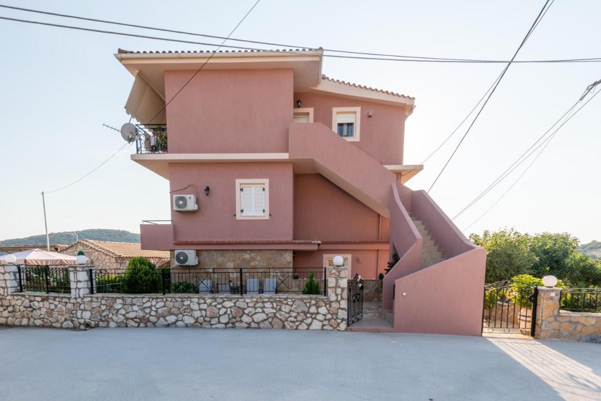 Sofia's apartments - Housity
