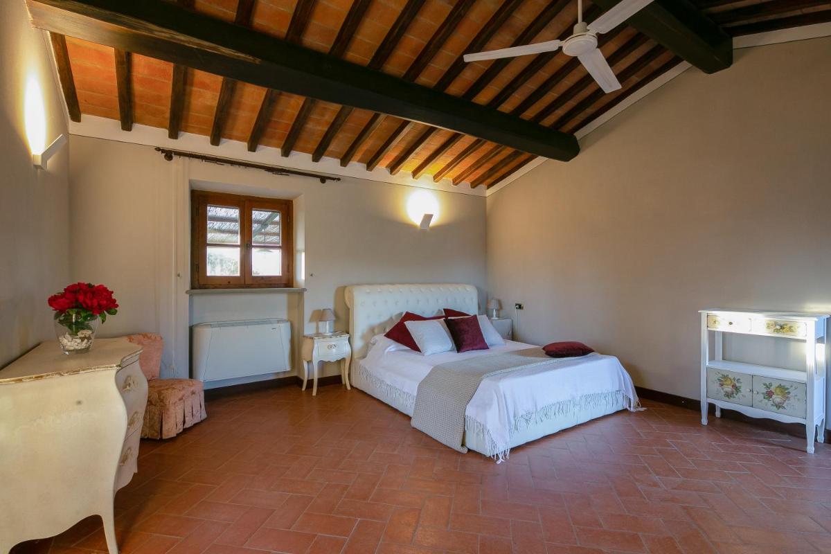 Villa Il Granducato - Housity