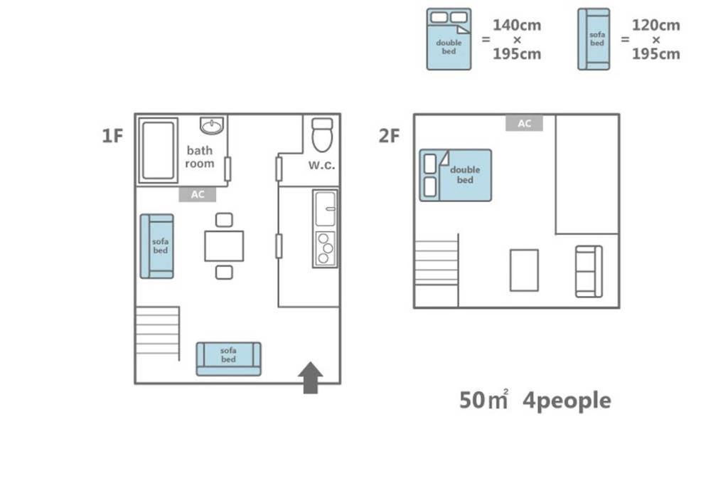 Sanjo Iho-an - Housity