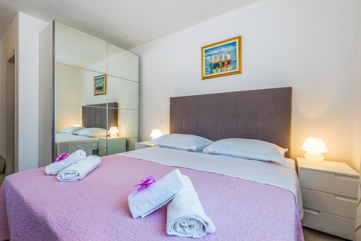 House Nikola Jadranovo - Housity