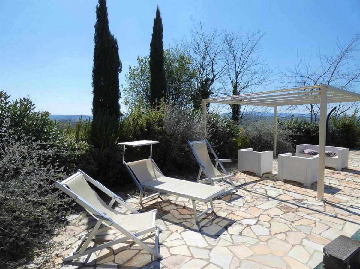 Tuscany Holiday Concierge - Villa Caterina - Housity