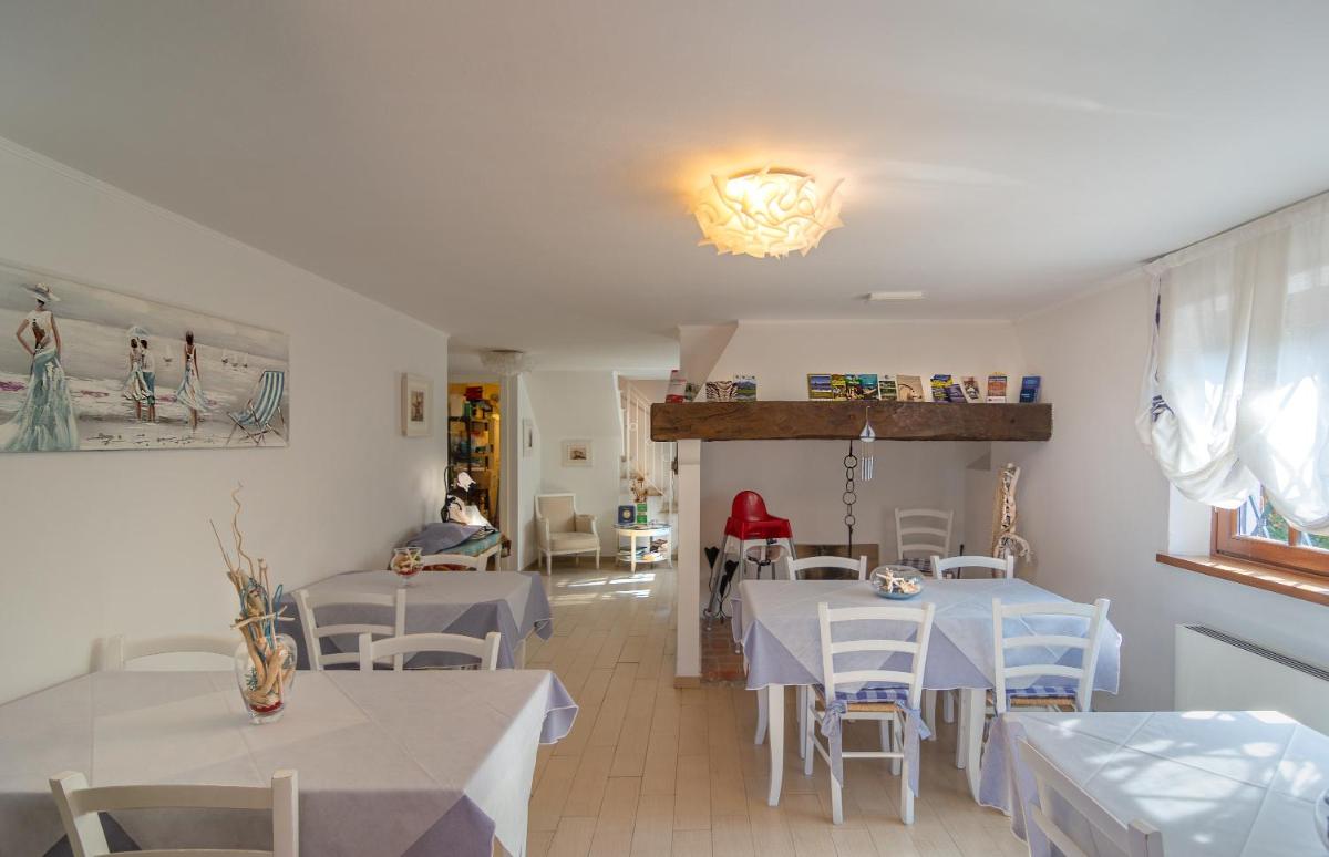 Villa Il Fortino - Housity