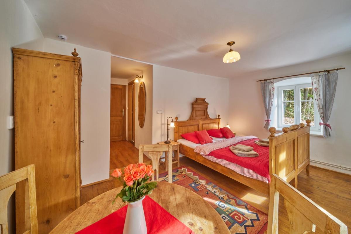 POD SVATOU ANNOU - penzion a řízkovna - Housity