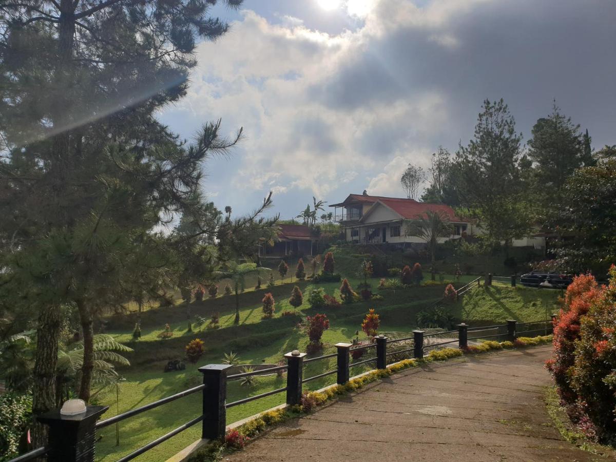 New Citra Alam Sukuh - Housity