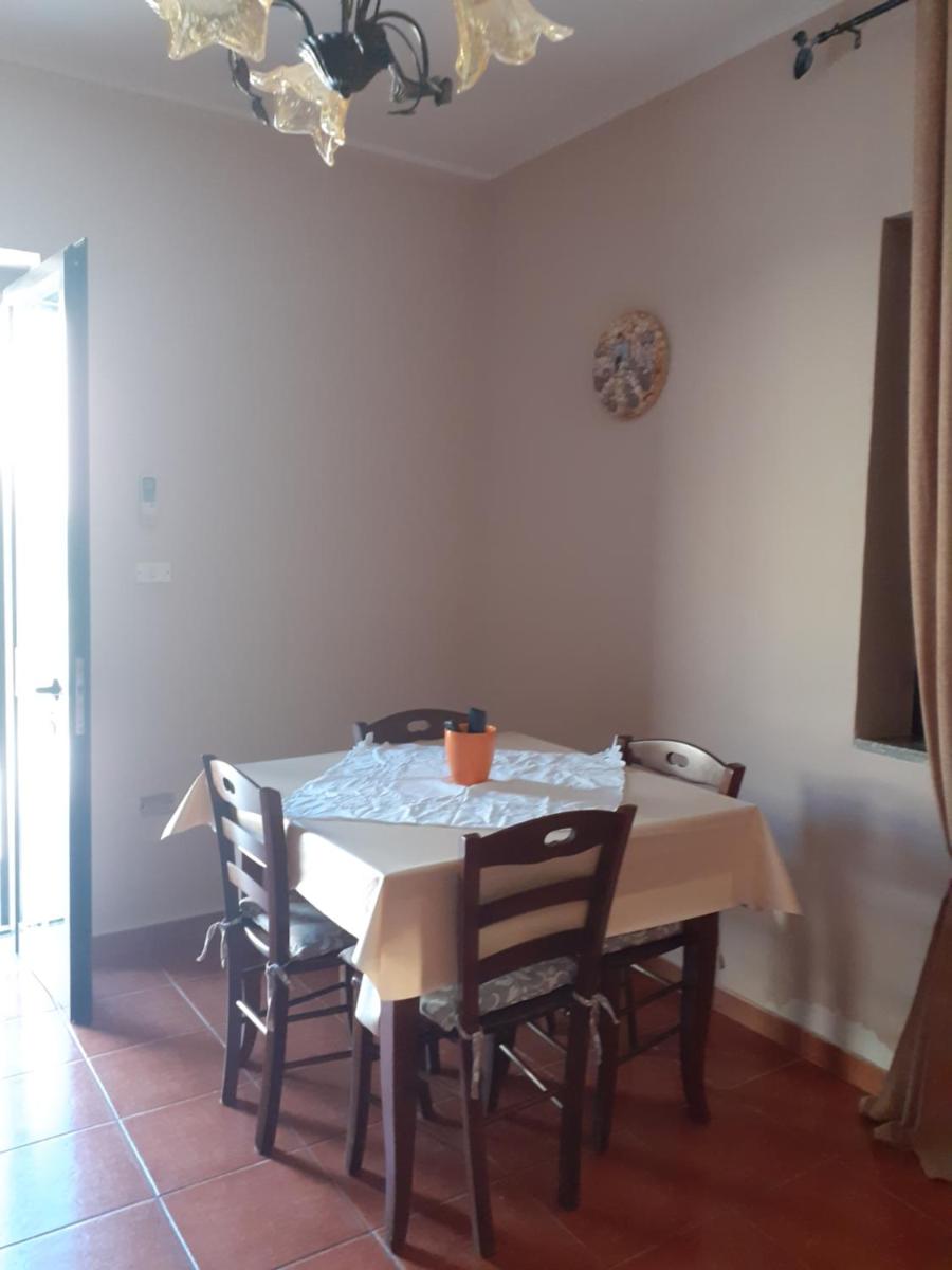 Villa Russo - Housity