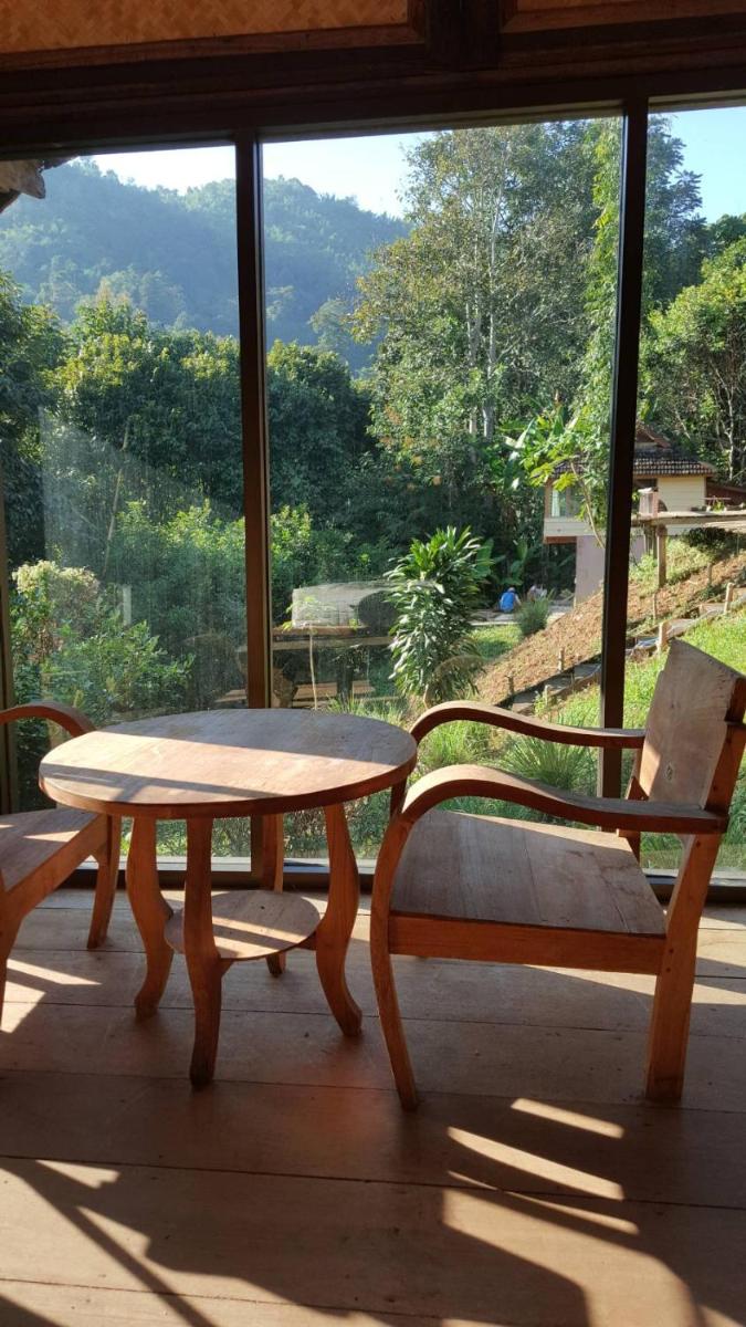 Chiangrai Resort House - Housity
