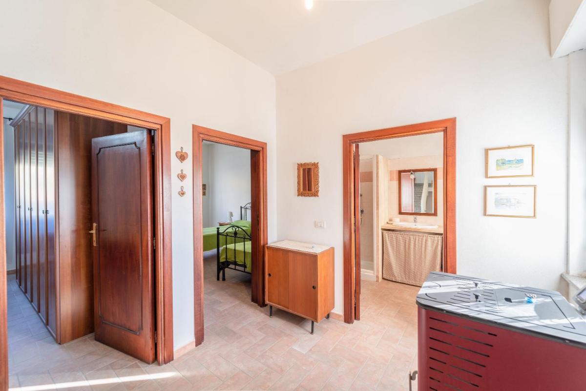 Casa Luisa - Housity