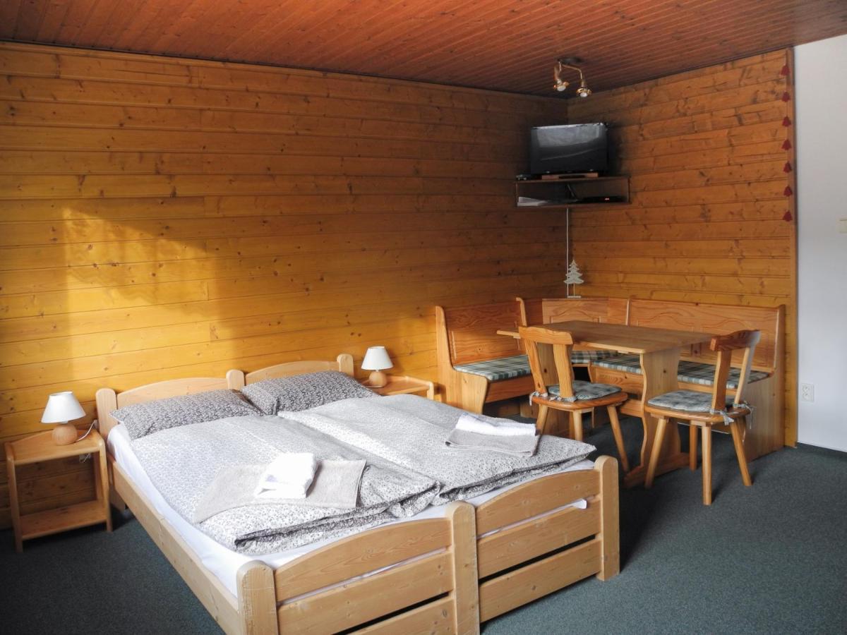 Apartmány Müller - Housity