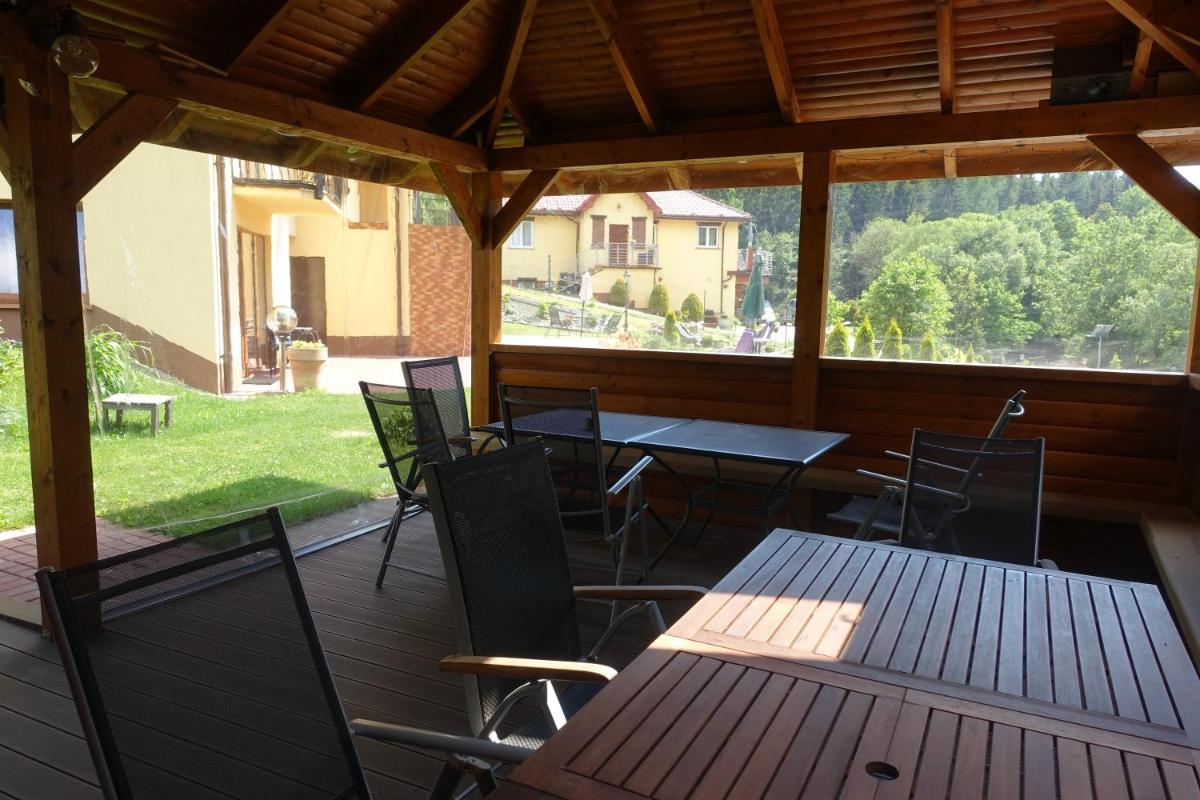 Apartamenty u Ani - Housity