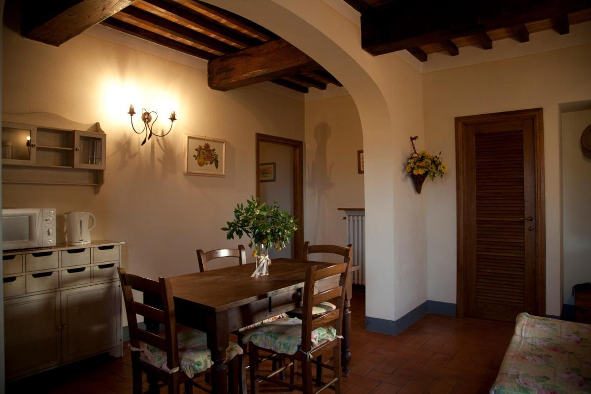 Agriturismo La Colombaia - Housity