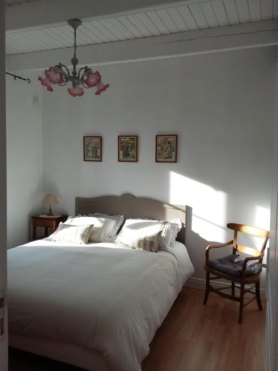 Les chambres de Marie - Housity