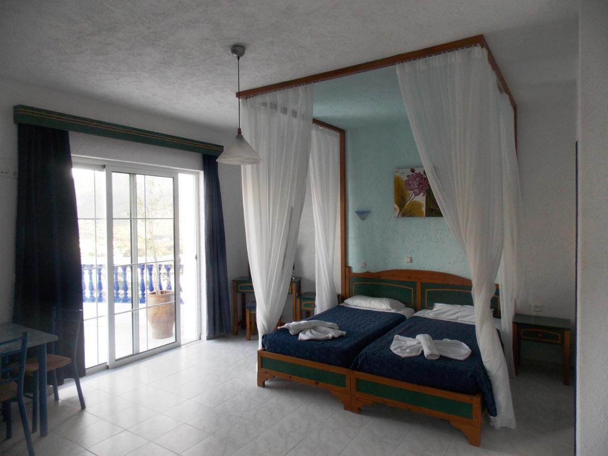 Annas Studios - Housity