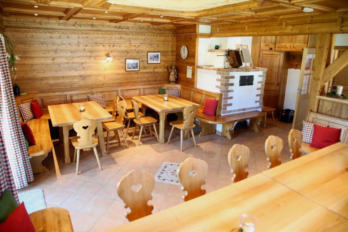 Berghof Heger - Housity