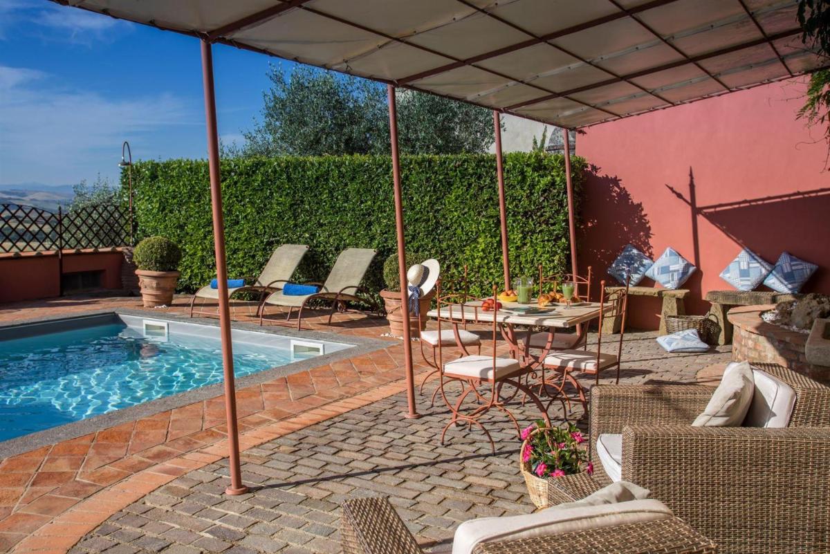 Villa Angelica - Housity