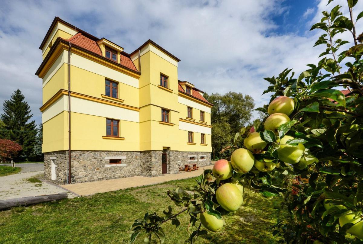Apartmány Na Seníku - Housity