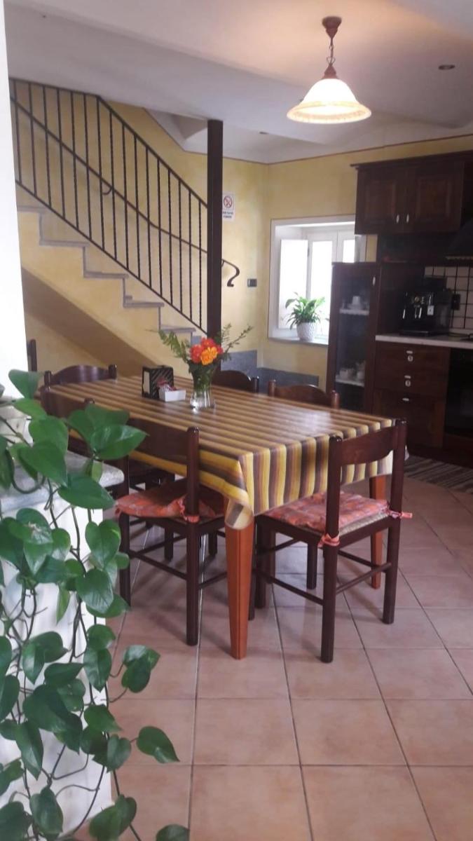 Il Chiabotto - Housity