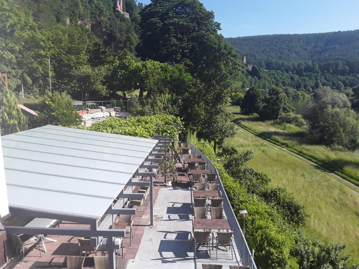 Vierburgeneck - Housity