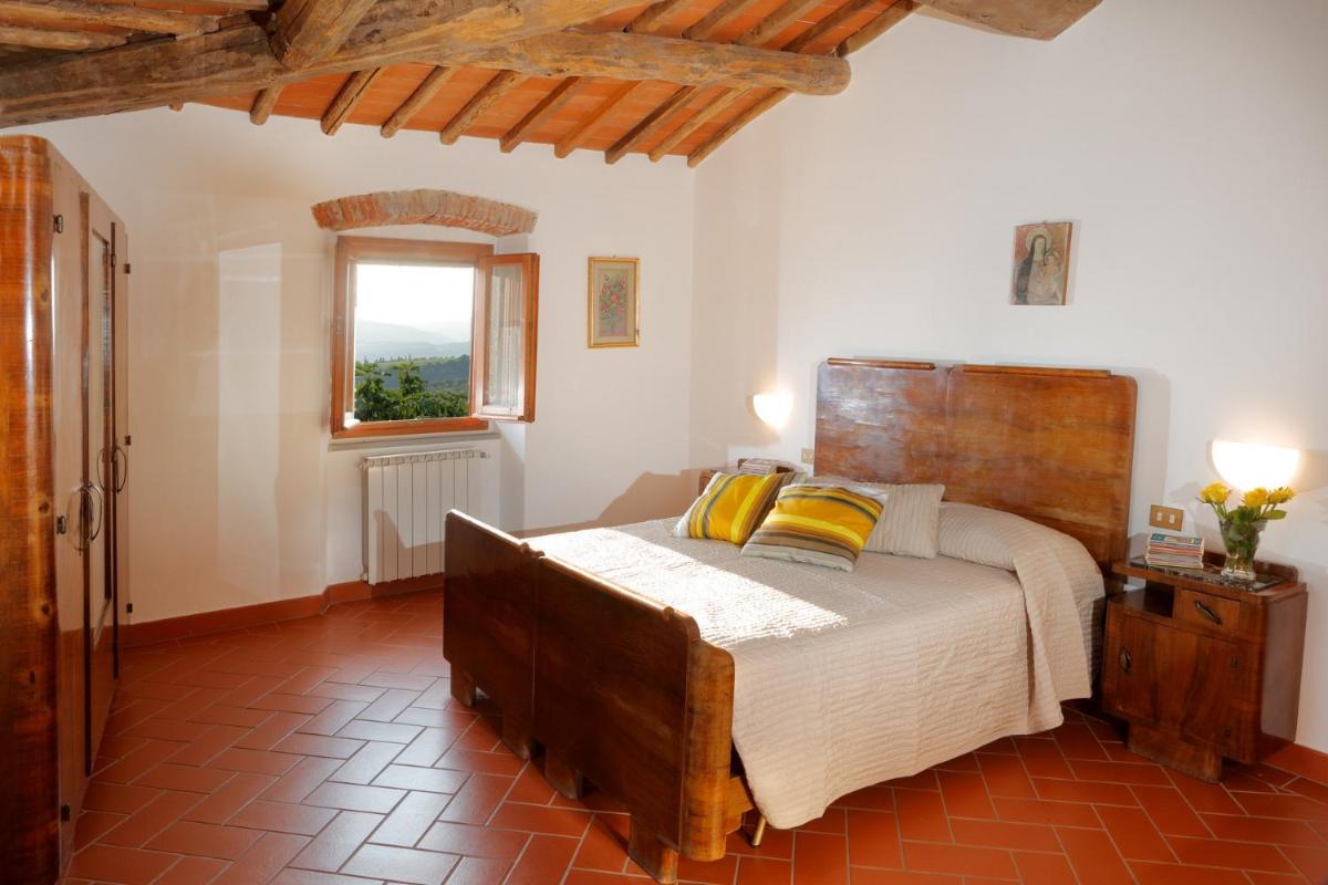 Podere I Sorbi - Housity
