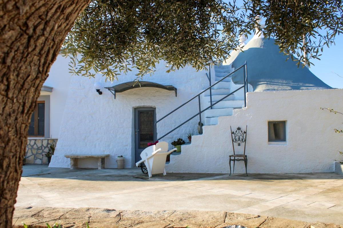 Trullo Maria - Housity