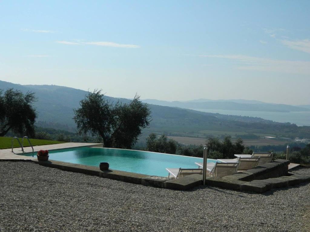 Country House - Holiday Smart Working - Housity
