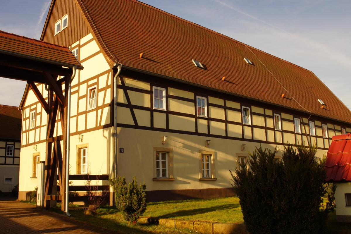 Pension Prietzel - Housity