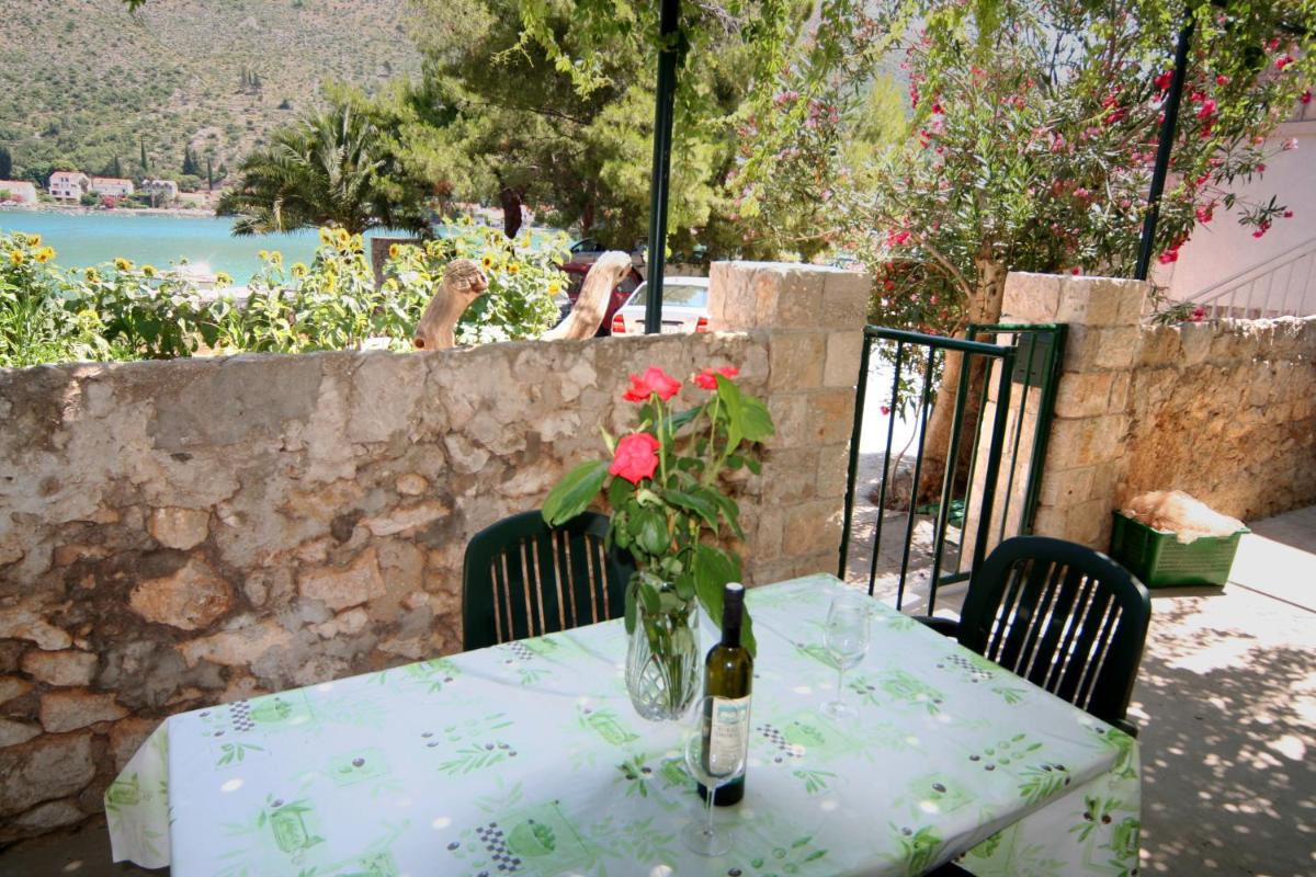 Guest House Katica - Housity